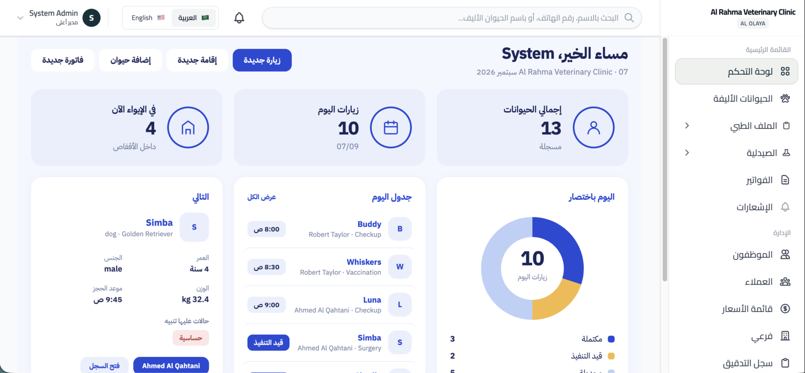 لوحة تحكم العيادة — جدول اليوم، ومن التالي، وما يحتاج إلى متابعة